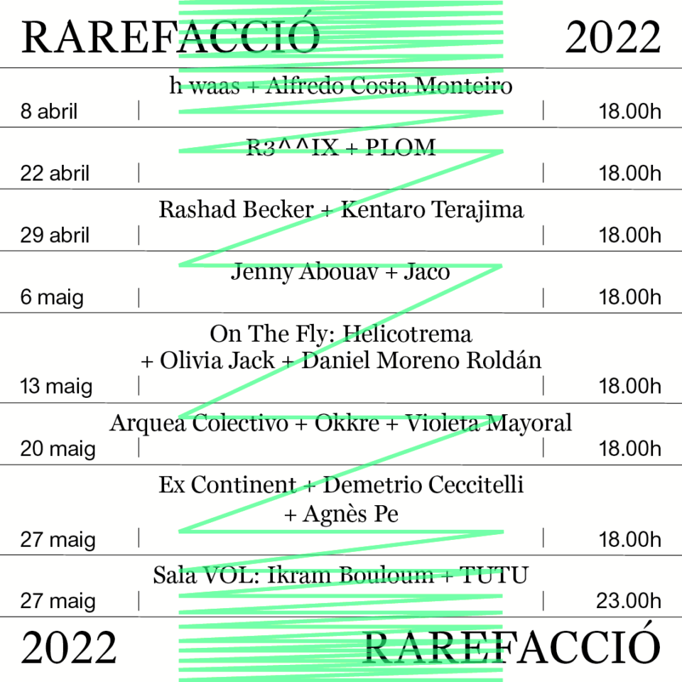 Rarefacció 2022